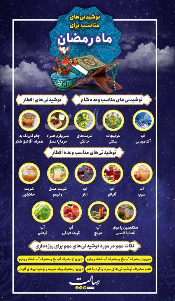 اینفوگرافیک، نوشیدنی های مفید برای ایام روزه داری اینفوگرافیک، نوشیدنی های مفید برای ایام روزه داری