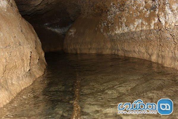 شروع مستندسازی قنات فرمیتن ماهان برای ثبت در فهرست آثار آغاز مستندسازی قنات فرمیتن ماهان برای ثبت در لیست آثار ملی